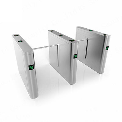 Tourniquet de reconnaissance des visages de synchronisation fournisseur
